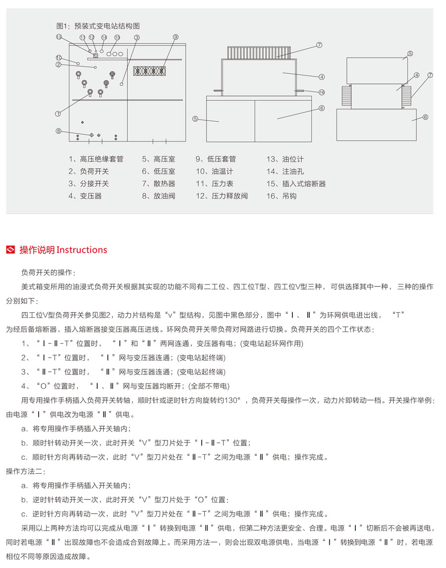 ZBM預裝式變電站(美式箱變)性能參數3