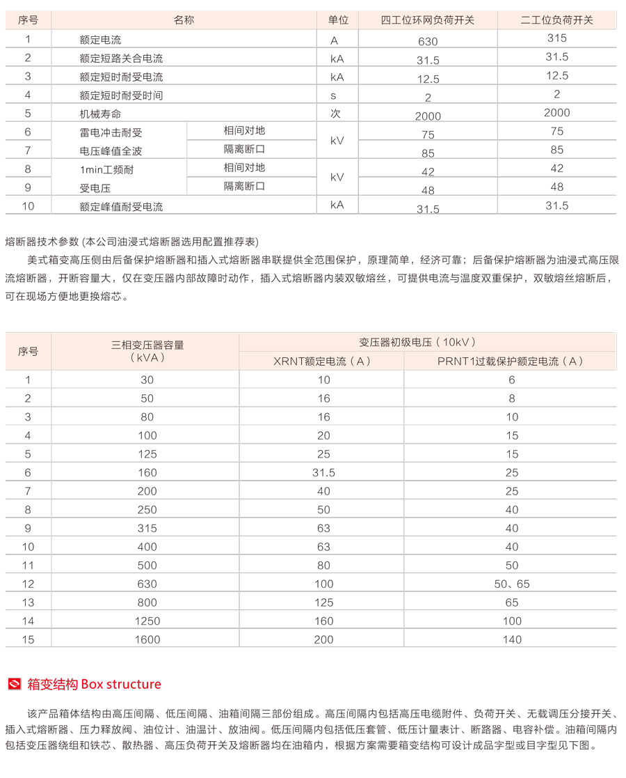 ZBM預裝式變電站(美式箱變)性能參數2