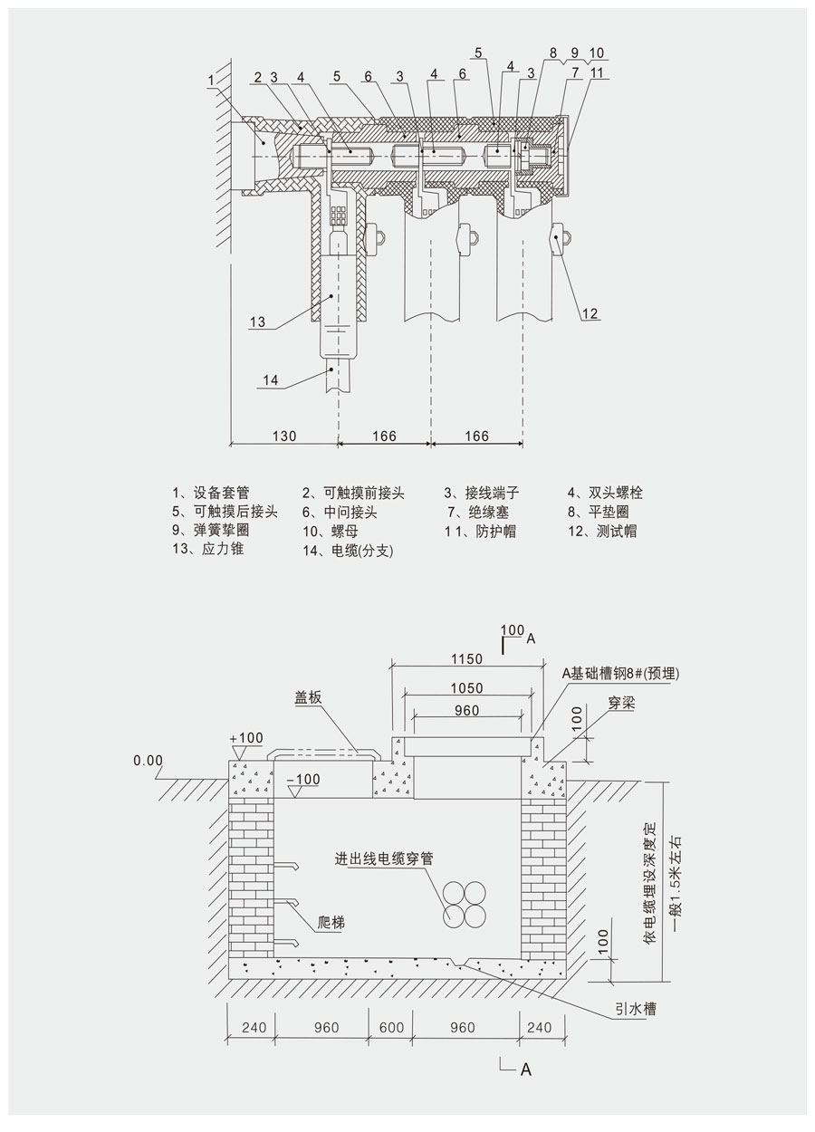 DFWK電纜分接箱外形示意圖