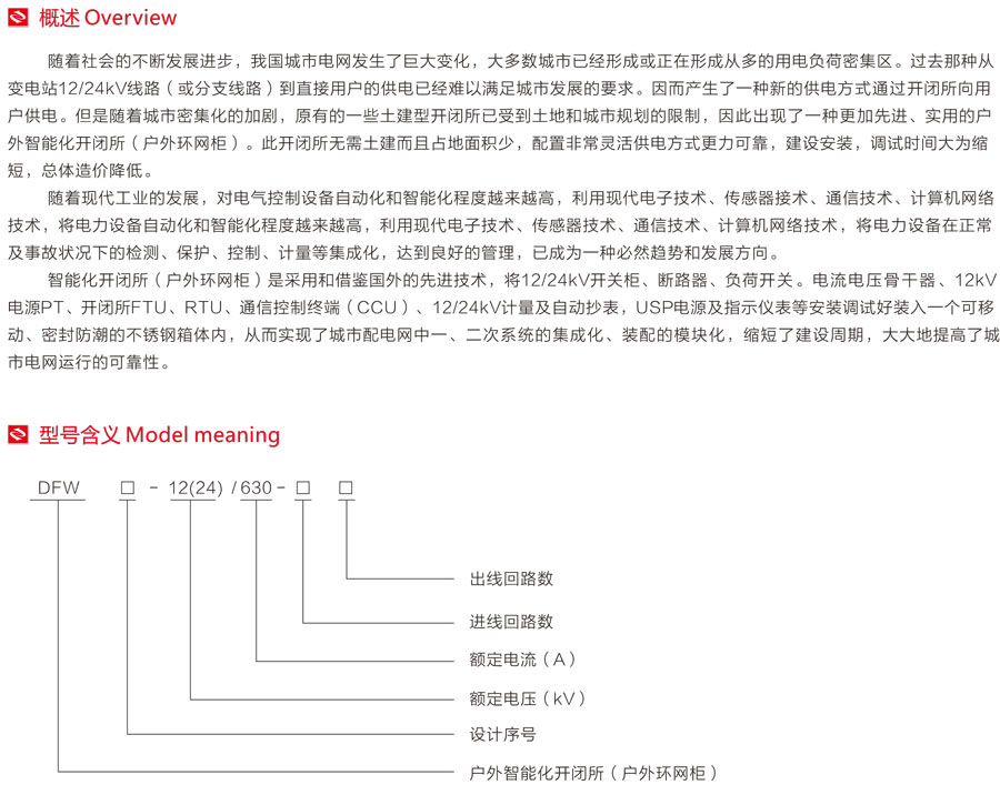 DFW戶外智能化開閉所型號含義