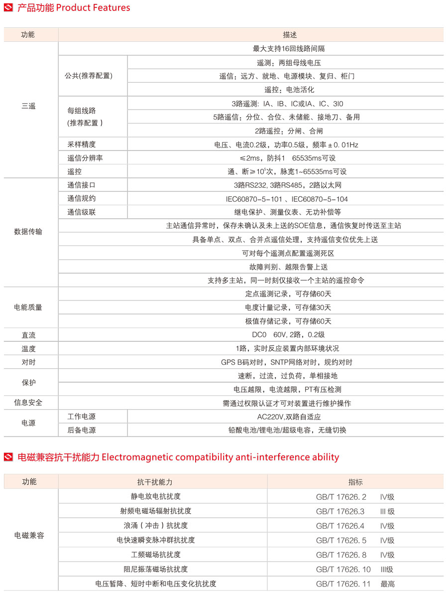 DTU配網自動化終端裝置電磁兼容抗干擾能力