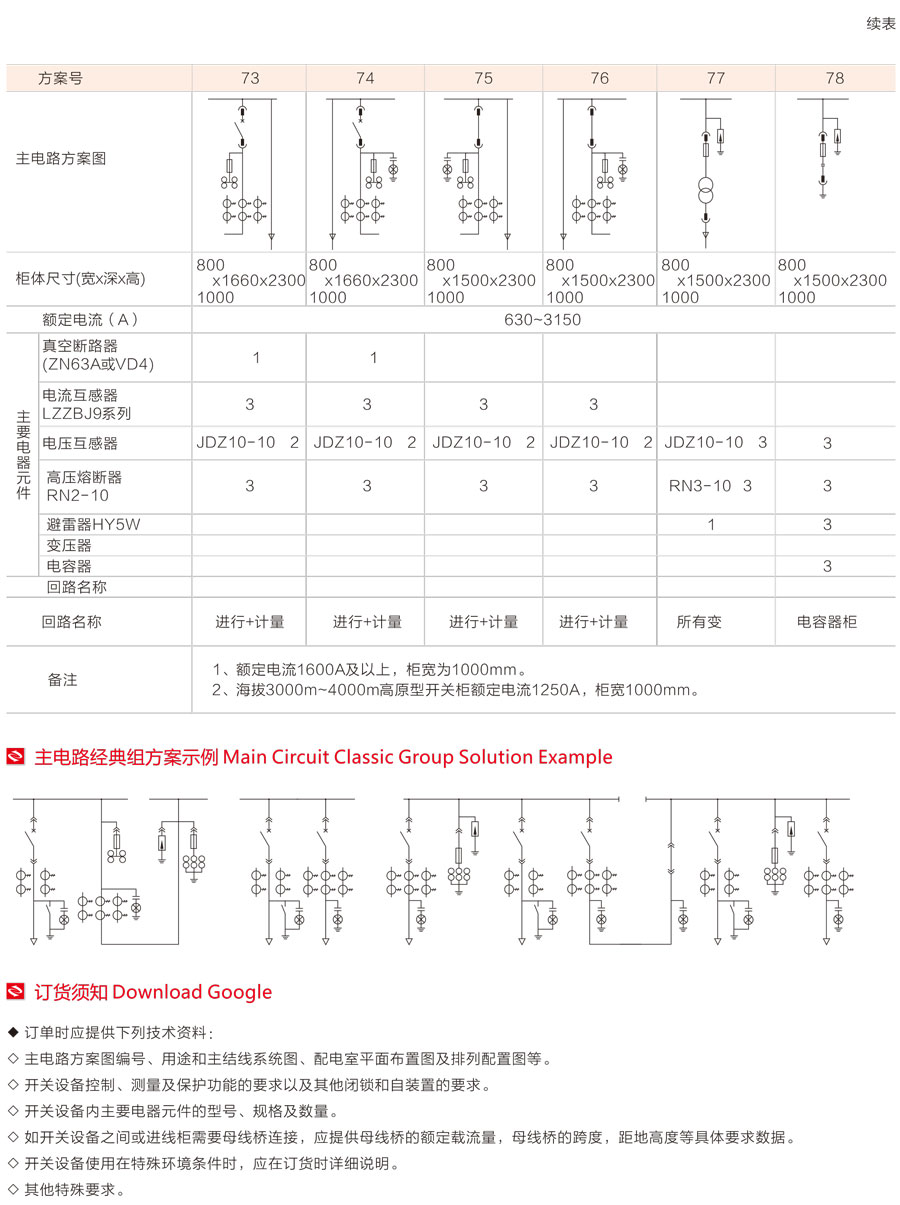 KYN28-12鎧裝移開式交流金屬封閉開關設備主電路經典組方案示例