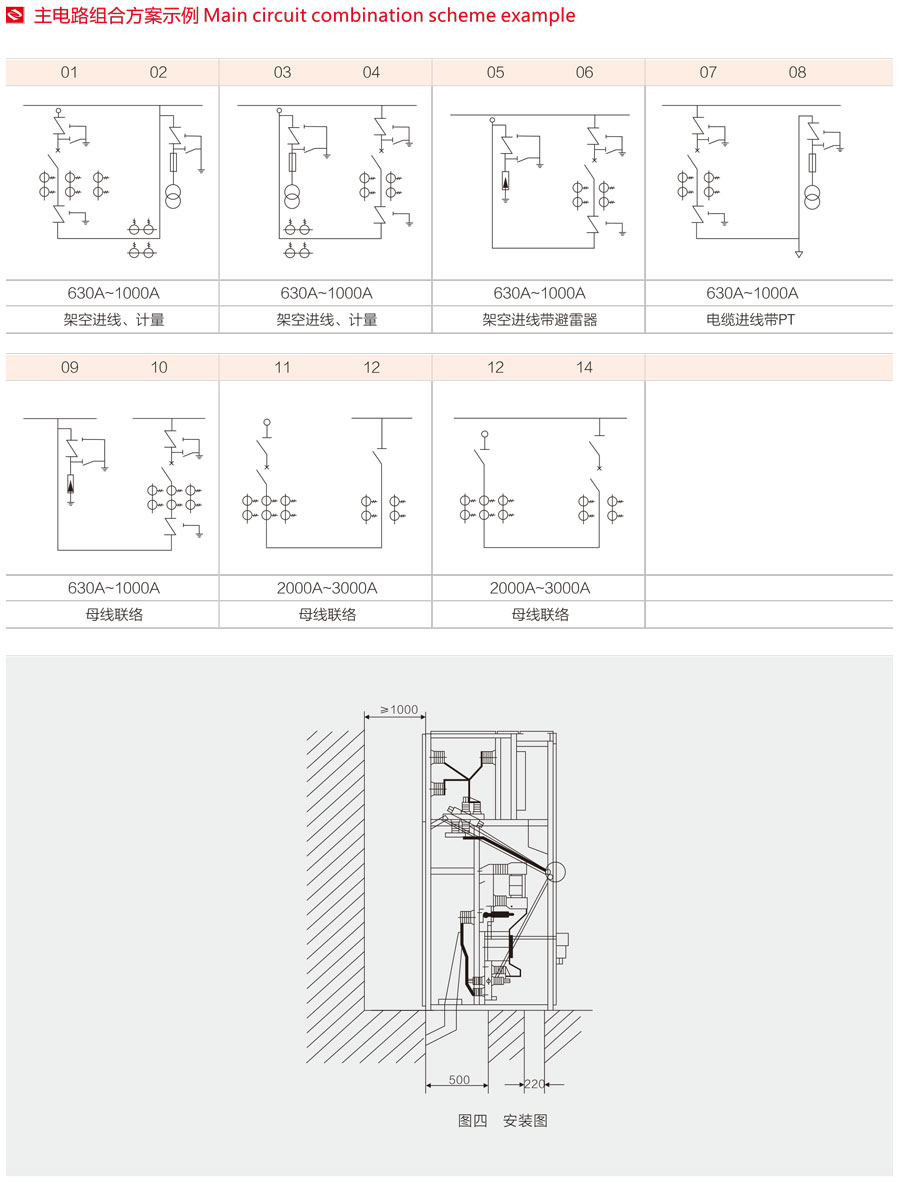 XGN2-12箱式固定式金屬封閉開關設備主電路方案圖9