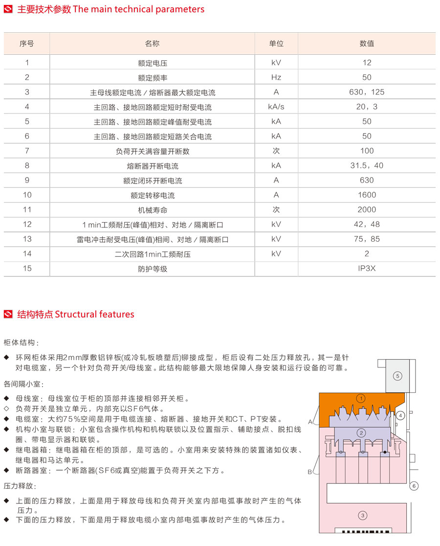 HXGN15-12箱式固定式交流金屬封閉開關設備主要技術參數