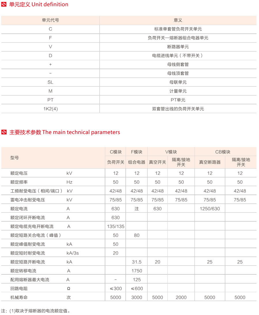 SRM全密封全絕緣充氣柜單元定義