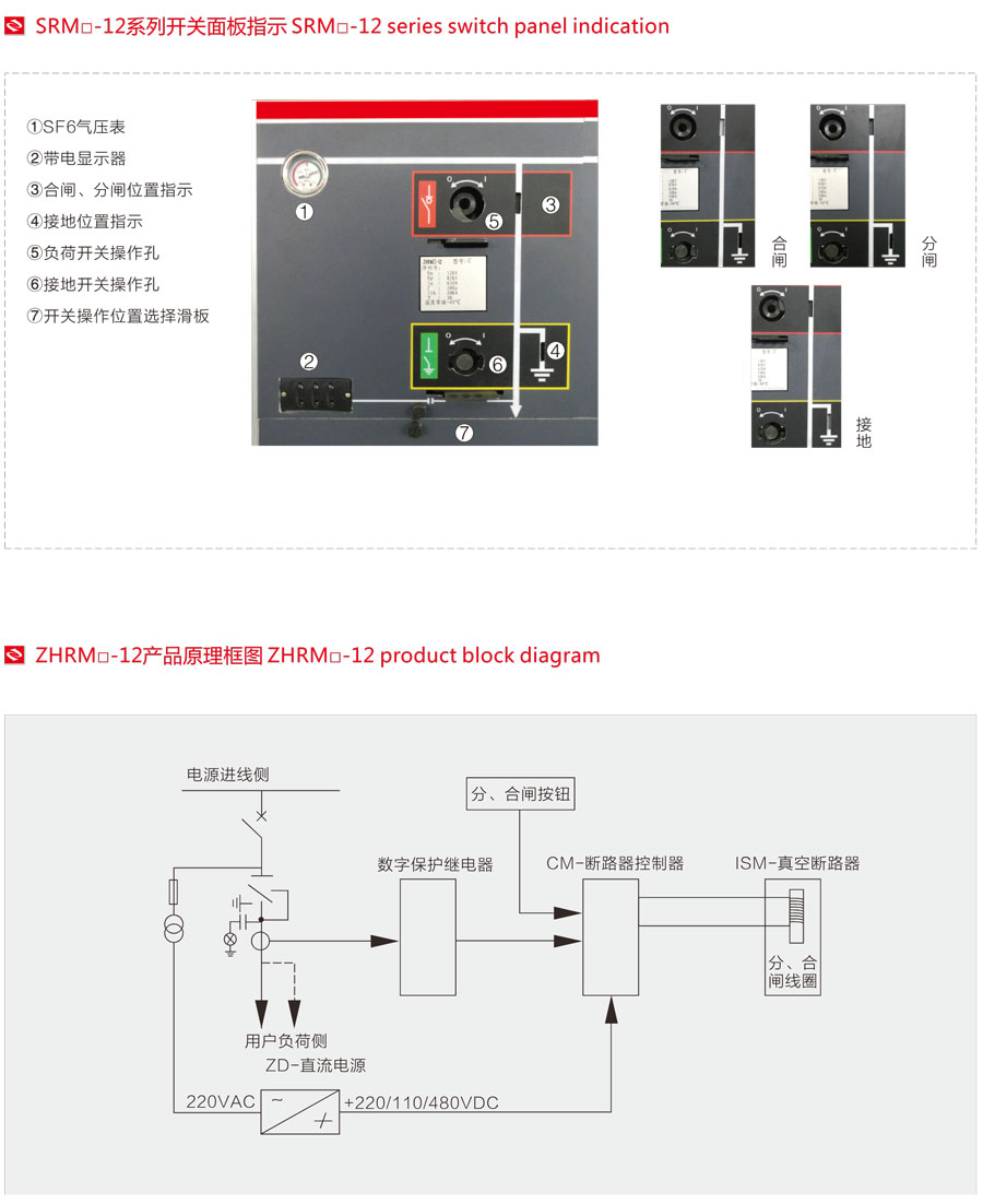 SRM全密封全絕緣充氣柜計量模塊