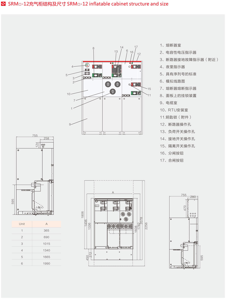 SRM全密封全絕緣充氣柜PT模塊