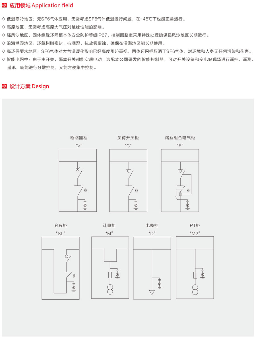 GT固體絕緣環網柜固體絕緣環網柜機芯結構示意圖