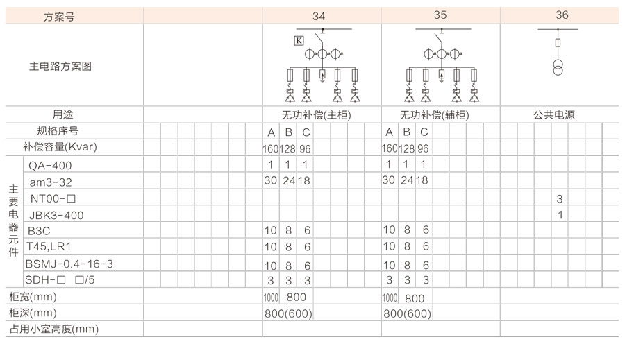 GCS低壓抽出式開關柜外形及安裝尺寸