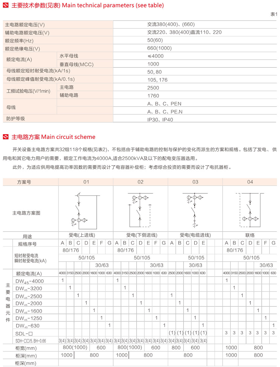 GCS低壓抽出式開關柜主要電路方案2