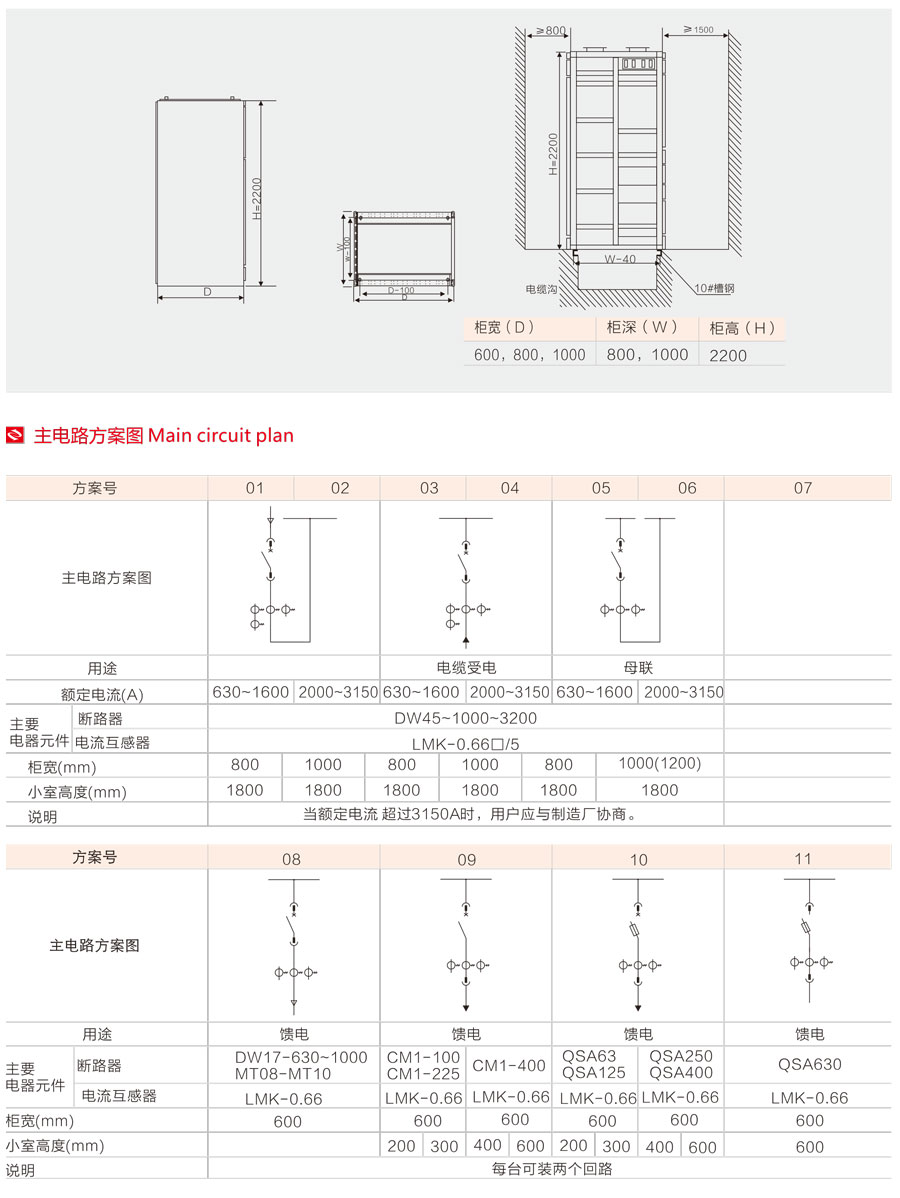 GCK低壓抽出式開(kāi)關(guān)柜外形尺寸及安裝