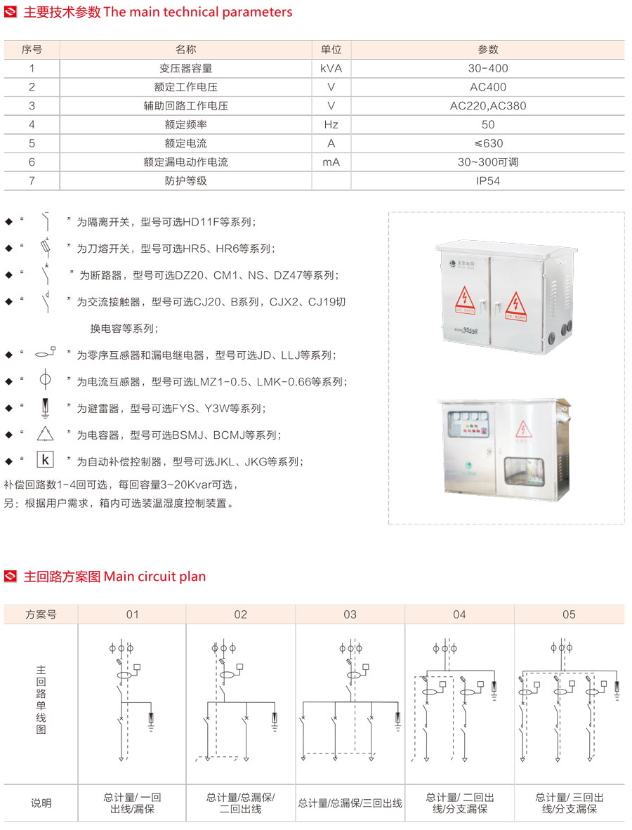 JP綜合配電柜(補償/控制/終端/照明)主要技術參數