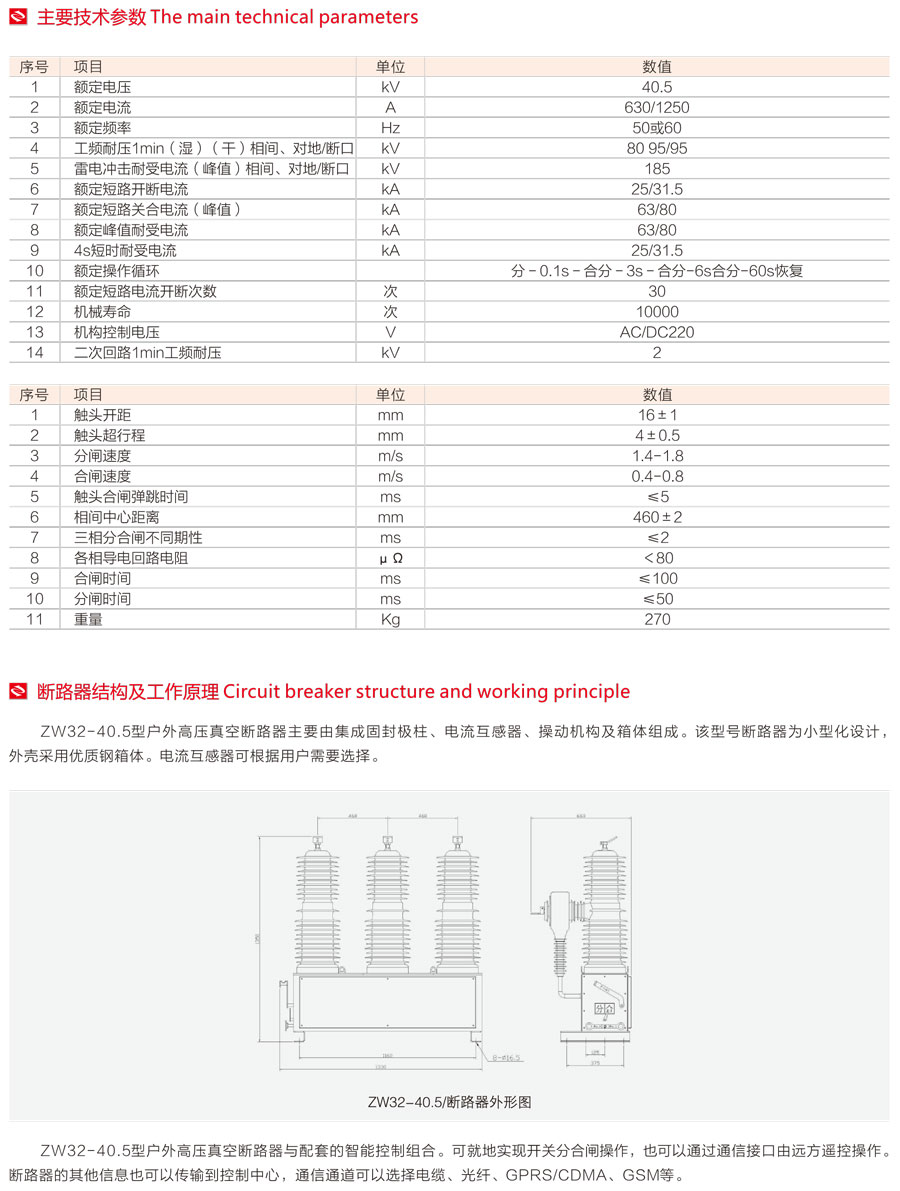 ZW32-40.5型戶外高壓真空斷路主要技術參數