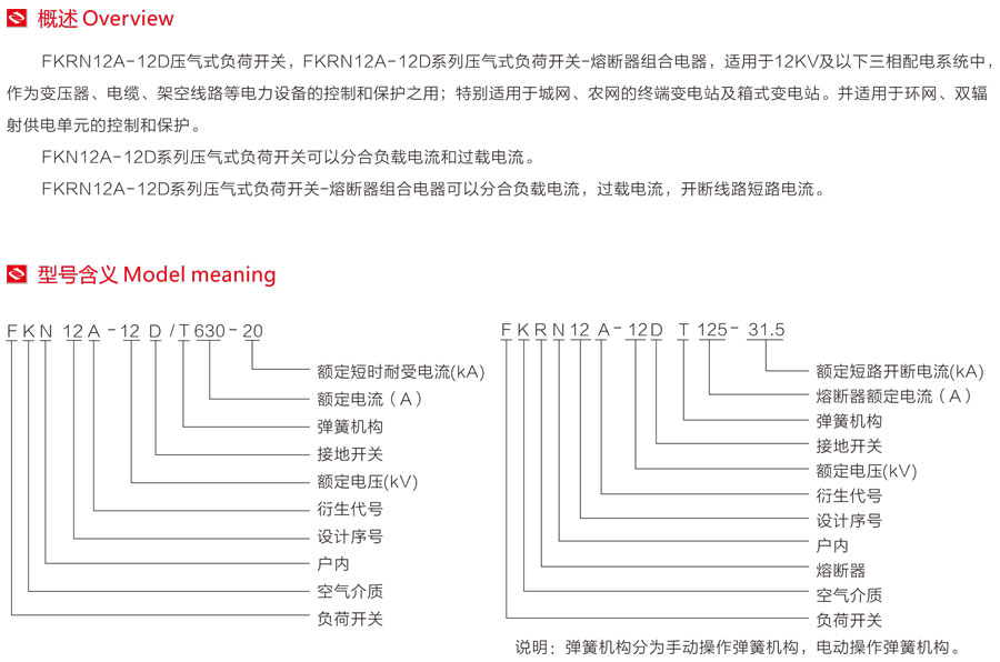 FKRN12A-12D壓氣式負(fù)荷開(kāi)關(guān)型號(hào)含義